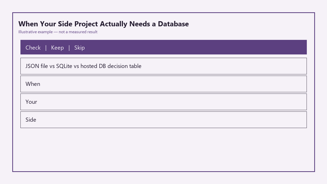 Illustrative card for When Your Side Project Actually Needs a Database