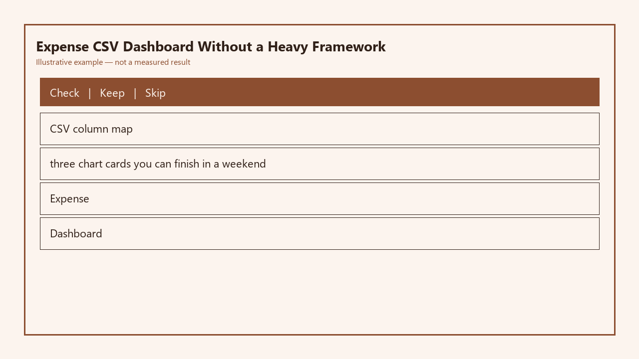 Illustrative card for Expense CSV Dashboard Without a Heavy Framework