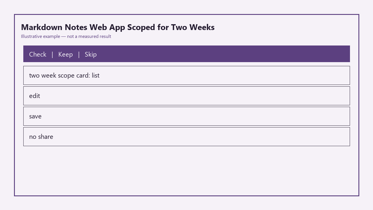 Illustrative card for Markdown Notes Web App Scoped for Two Weeks